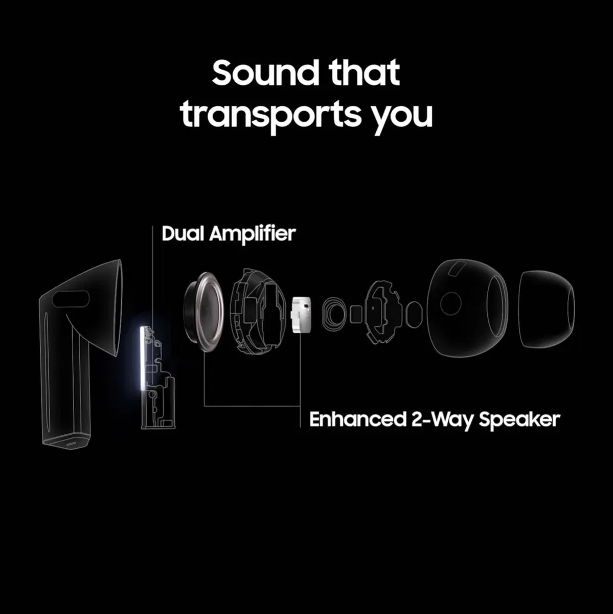 Samsung Galaxy Buds3 Pro thumbnail 6