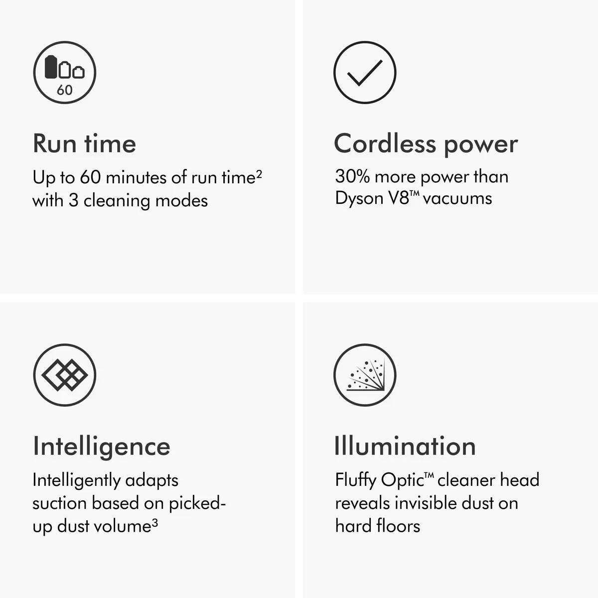 Dyson V12 Detect Slim thumbnail 4