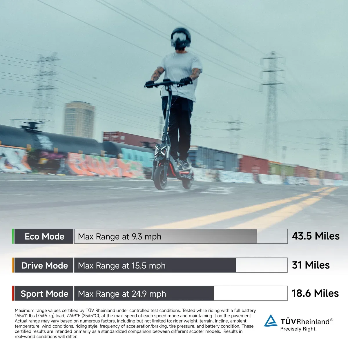 Scooter Segway ZT3 Pro thumbnail 6