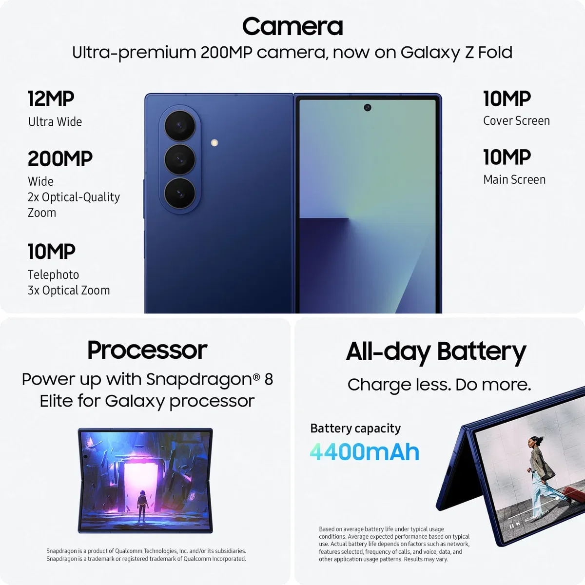 Samsung Galaxy Z Fold7 thumbnail 5